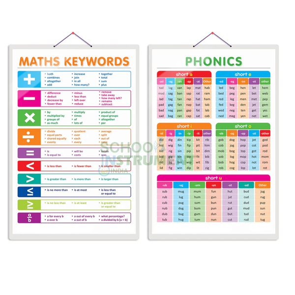 Arithmetic Chart